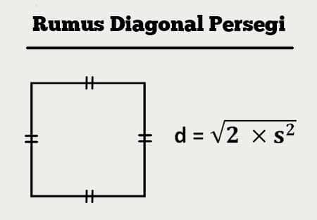 rumus diagonal persegi
