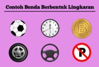 benda-berbentuk-lingkaran benda berbentuk lingkaran