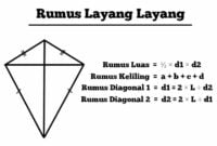 rumus layang layang
