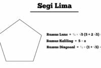 segi lima