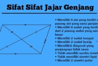 sifat-sifat jajar genjang