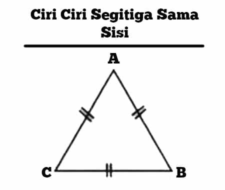 ciri ciri segitiga sama sisi
