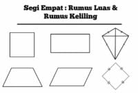 segi empat segi empat