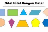 sifat sifat bangun datar
