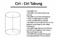 ciri-ciri tabung ciri-ciri tabung