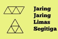 jaring jaring limas segitiga jaring jaring limas segitiga