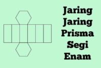 jaring-prisma-segi-enam jaring-jaring prisma segi enam