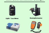 alat ukur intensitas cahaya alat ukur intensitas cahaya