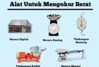 alat untuk mengukur berat alat untuk mengukur berat