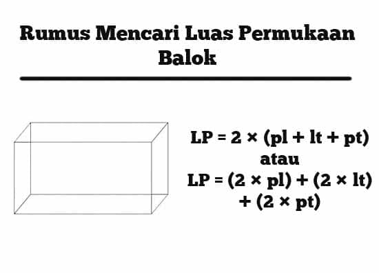 rumus luas permukaan balok