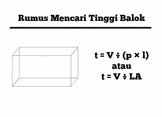 rumus tinggi balok