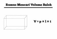 rumus volume balok
