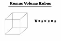 rumus volume kubus