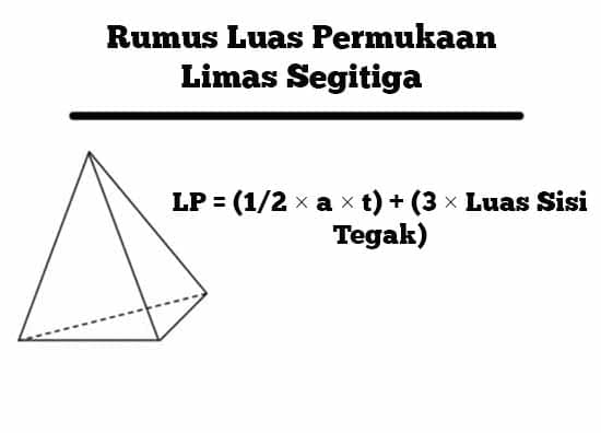 rumus luas limas segitiga rumus luas permukaan limas segitiga
