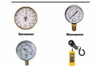 alat pengukur tekanan udara