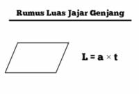 rumus luas jajar genjang