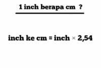 1 inch berapa cm